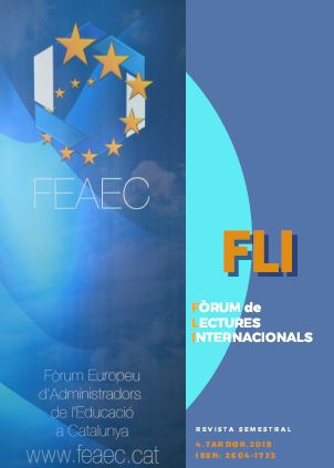 Fòrum de Lectures Internacionals